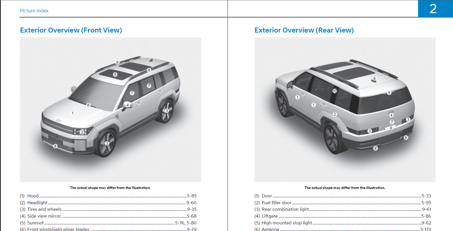 2024 Hyundai Santa Fe Owner’s Manual