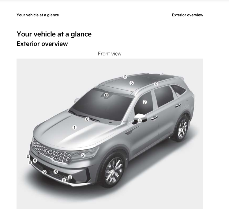 2024 Kia Sorento Owner’s Manual